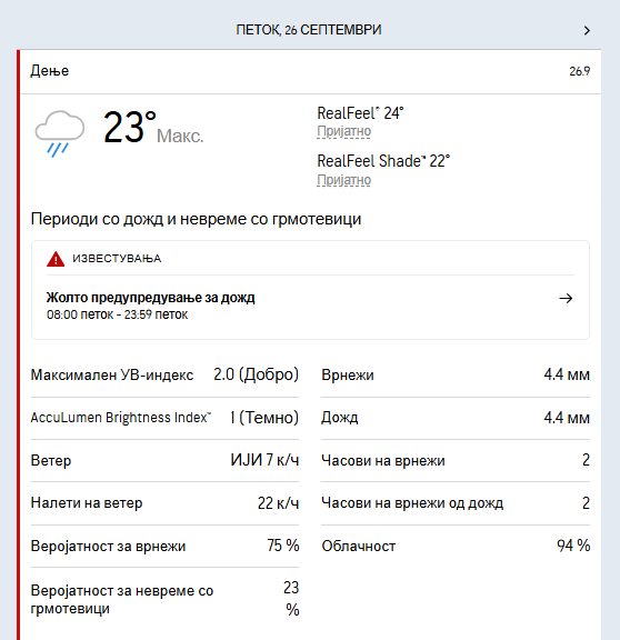 прогноза куманово