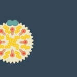 холестерол